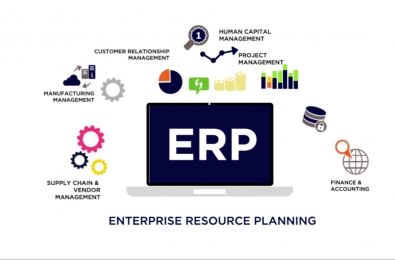 Doanh thu bao nhiêu có thể triển khai ERP và 10 giải pháp ERP tốt nhất thế giới năm 2017