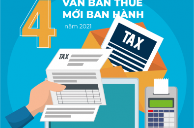 Cập nhật 4 văn bản Thuế mới ban hành năm 2021