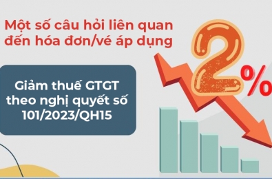 Một số câu hỏi liên quan đến hóa đơn/vé áp dụng giảm thuế GTGT
